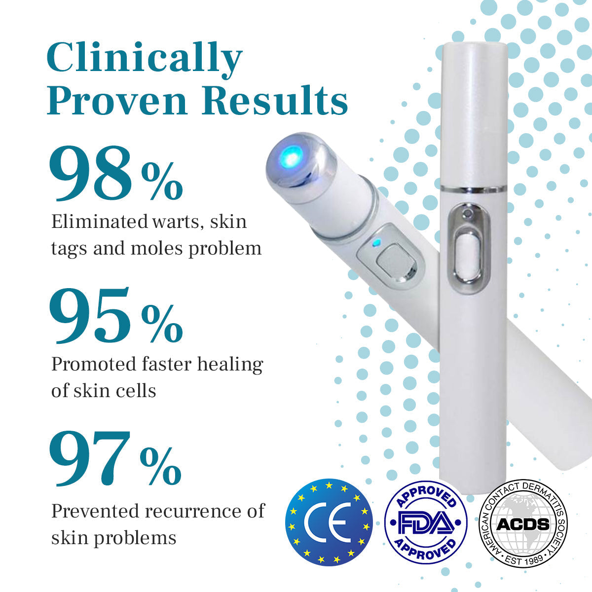 Newyuo® LumeSkin Mole and Wart Removal Laser Pen